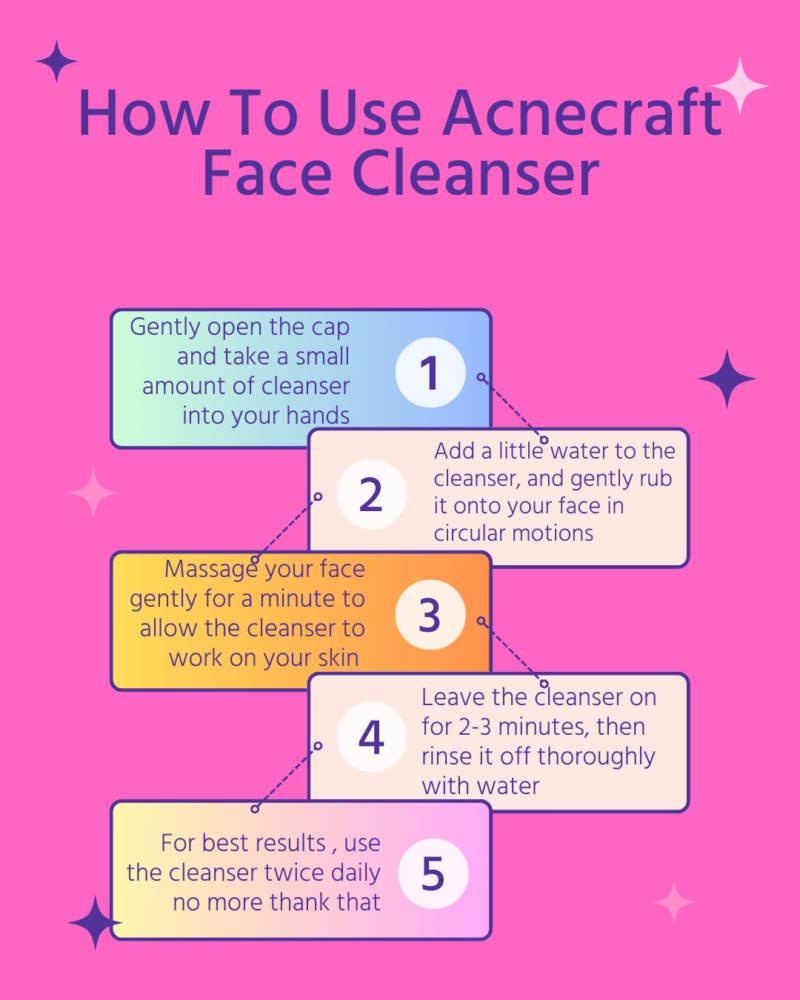 AcneCraft  Face Wash 100ml - Image 4